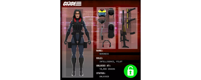 G.I. JOE CLASSIFIED SERIES COBRA RATTLER GROUND ATTACK JET - HASLAB with all the UNLOCKS - Collectables > Action Figures > toys -  Hasbro