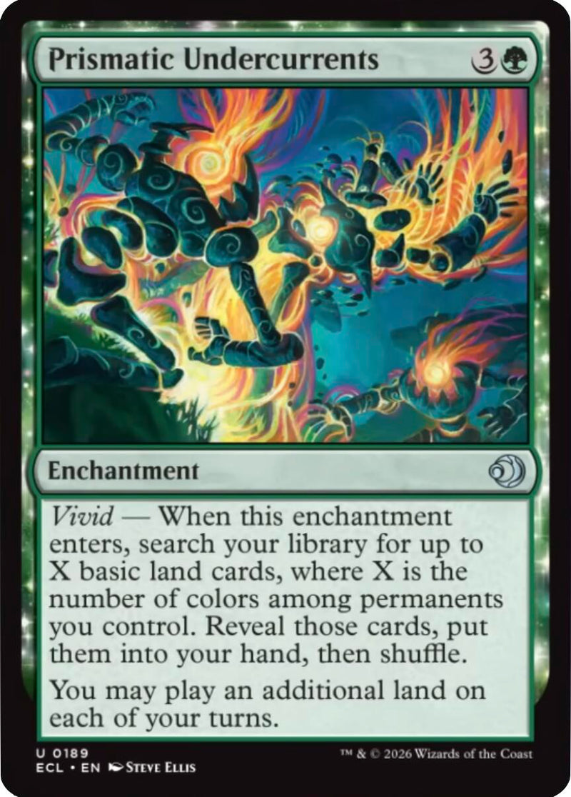 Prismatic Undercurrents