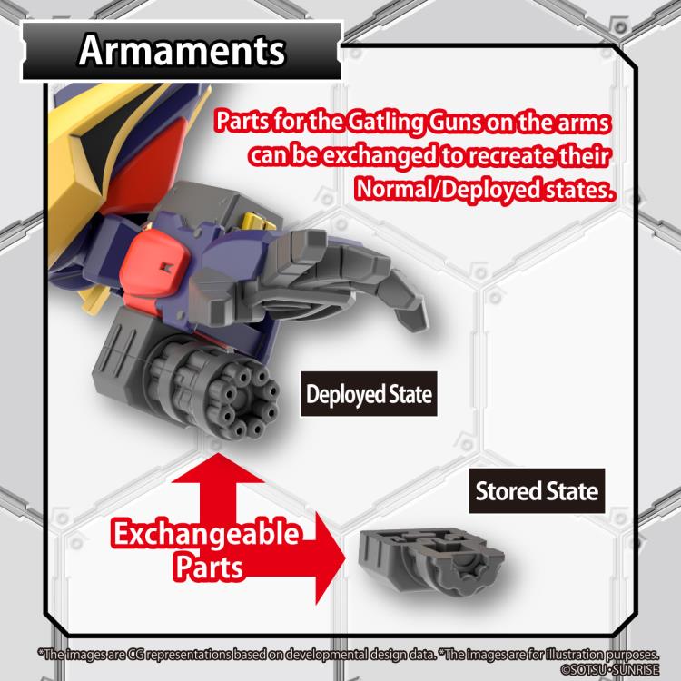 SD Gundam Cross Silhouette Tornado Gundam - Model Kit > Collectable > Gunpla > Hobby -  Bandai