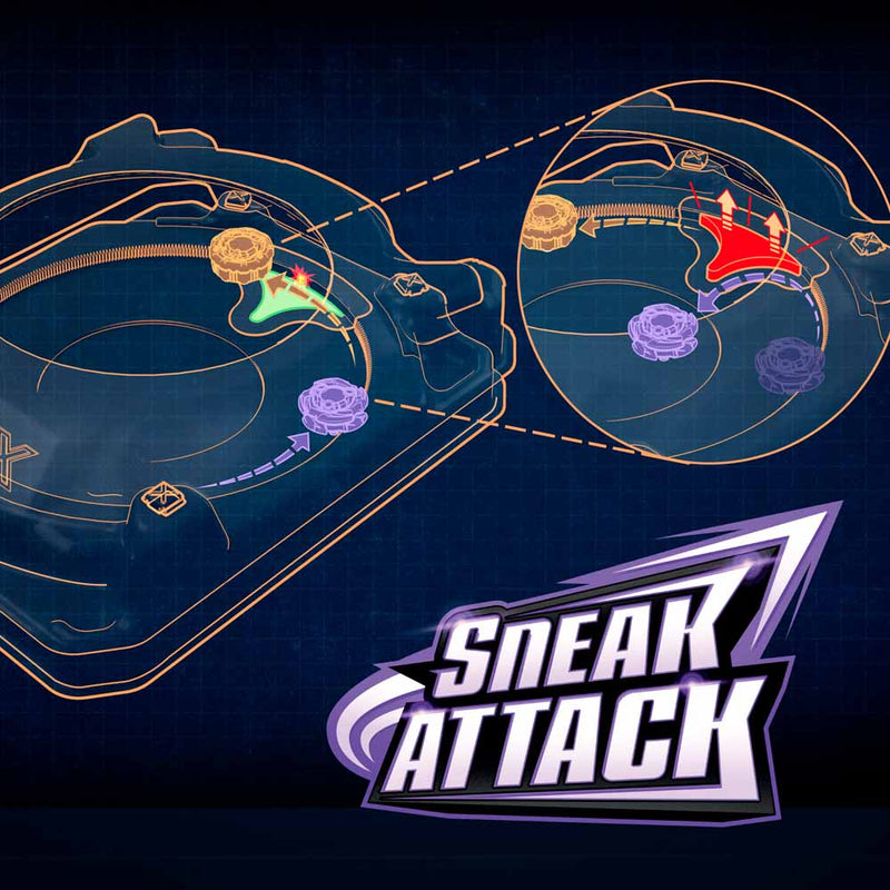 Beyblade X Sneak Attack Battle Set Beystadium - Collectables > Action Figures > toys -  Hasbro