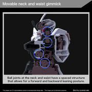 BANDAI - HG 1/144 GUNDAM SCHWARZETTE - Collectables > Action Figures > toys -  Bandai