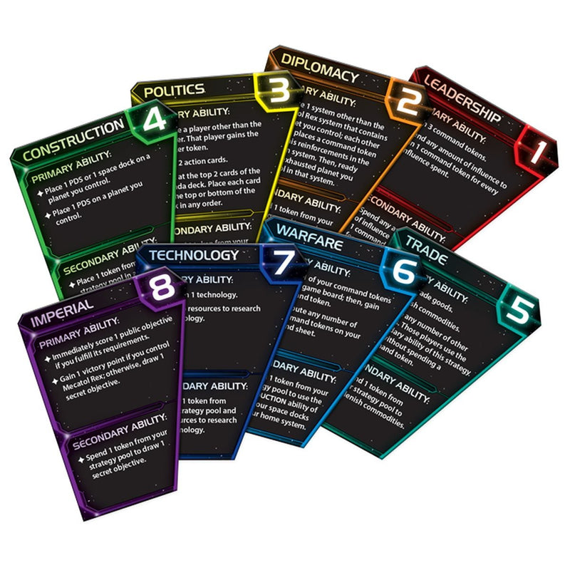 Twilight Imperium - 4th Edition - Board Games -  asmodee