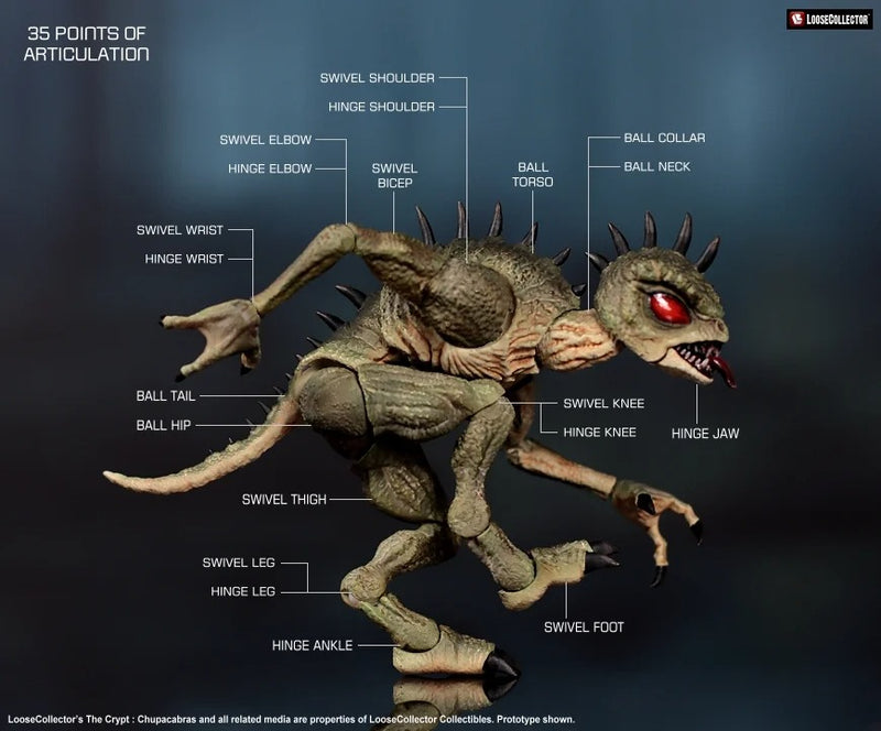 The Crypt: Chupacabras 1/12 Scale Action Figure Three-Pack (Preorder Q1 2027) - Collectables > Action Figures > toys -  LooseCollector