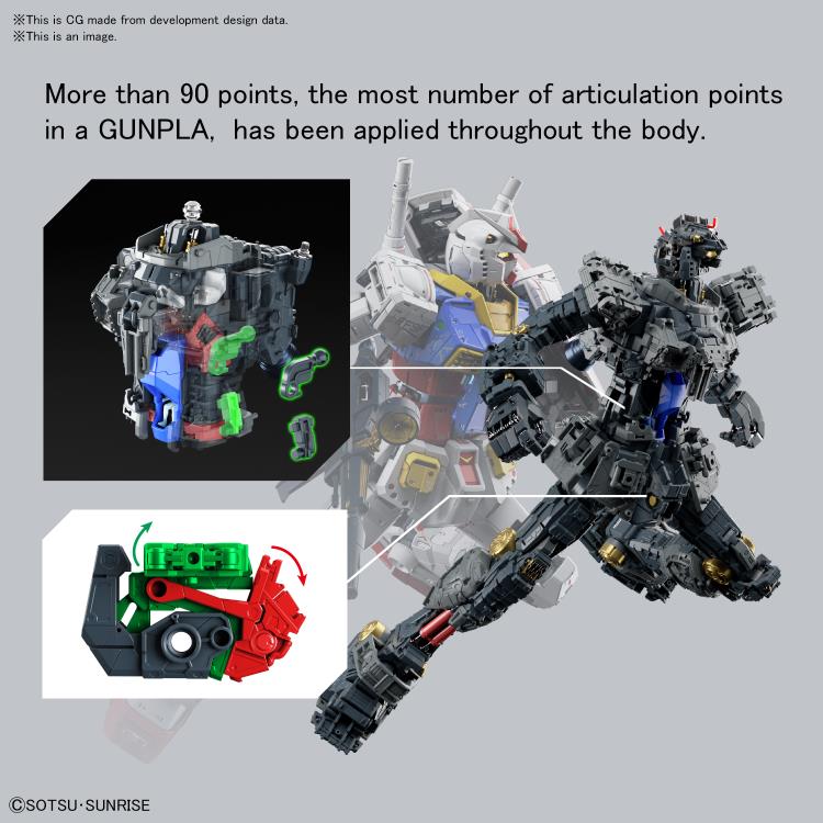 Gundam PG Unleashed 1/60 RX-78-2 Gundam Model Kit ( Canada ) - Toy Snowman